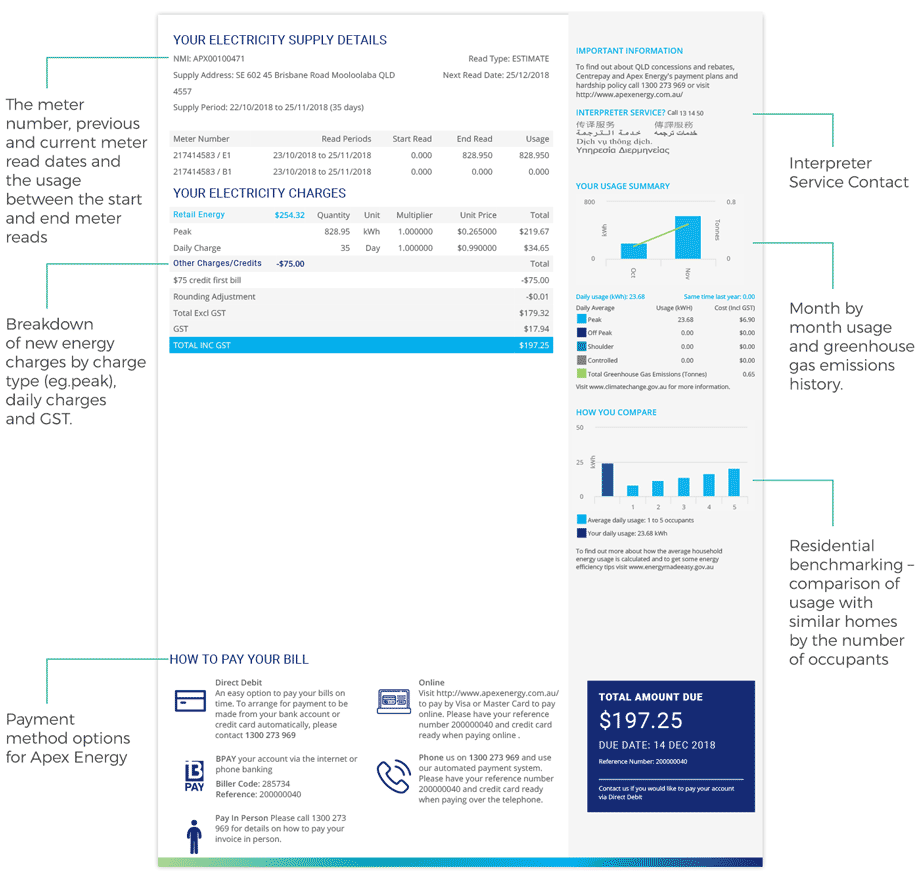 Apex-Energy-Bill-Explainer-page-2